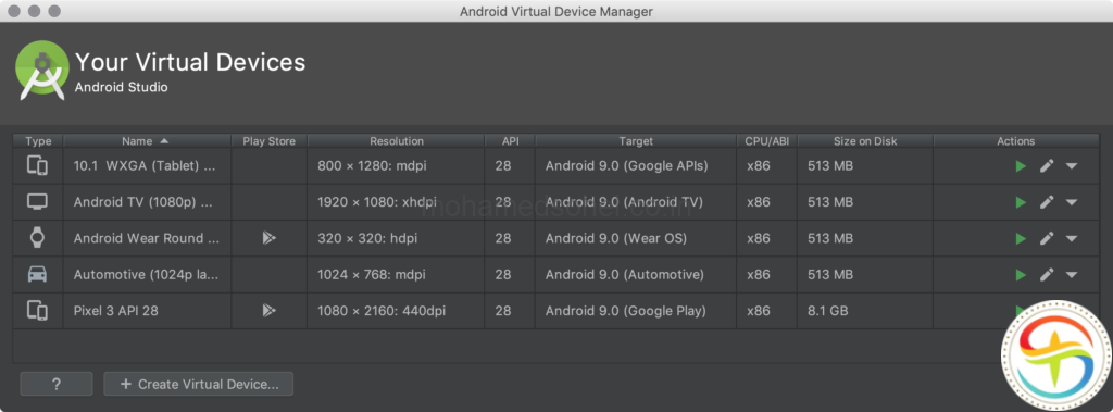 Your Virtual Devices